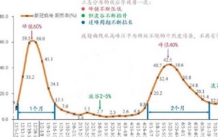 广州疫情今天最新消息2024年，广州疫情最新2020今天