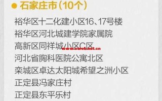 中高风险地区名单最新更新，中高风险地区最新名单最新官网