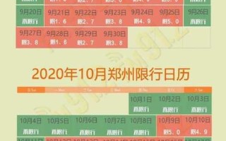 〖郑州限号2021最新通知6月份_郑州限号通知2020最新〗