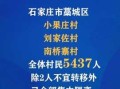 〖为什么不公布石家庄疫情·石家庄疫情为什么不打疫苗〗