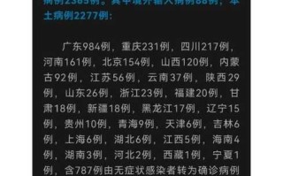 江西疫情最新消息今天新增了15例，江西疫情最新消息2020