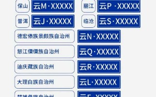 〖十堰外地车牌限行规定_十堰外地车牌限行规定是什么〗