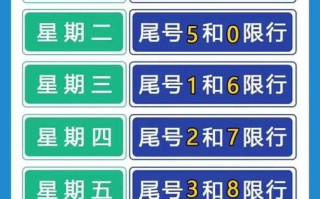 〖湖州限行2024年最新规定·湖州限行2024年最新规定图片〗