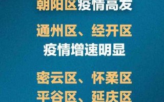 〖北京朝阳区疫情_北京朝阳区疫情爆发的时间〗