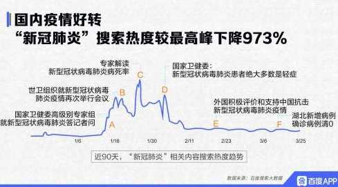 10年不跌的美股都扛不住了,新冠肺炎的影响有多大?