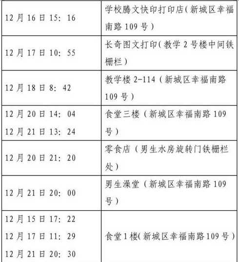 12月份疫情初中什么时候开学咸阳