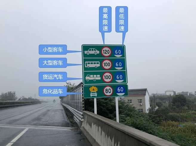 高速路限高多少米