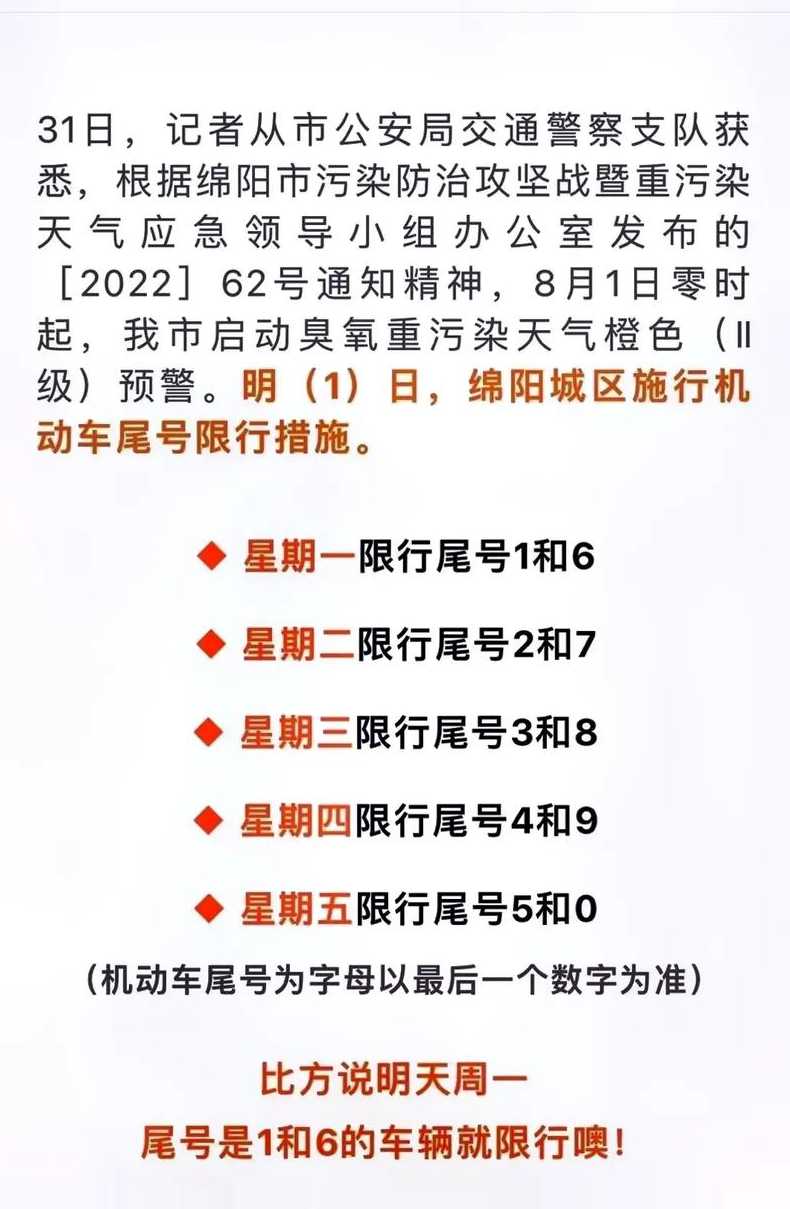 绵阳限行时间新规2022年8月