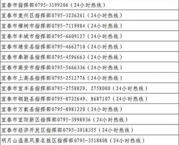 宜春高安市疫情防控咨询电话是多少?