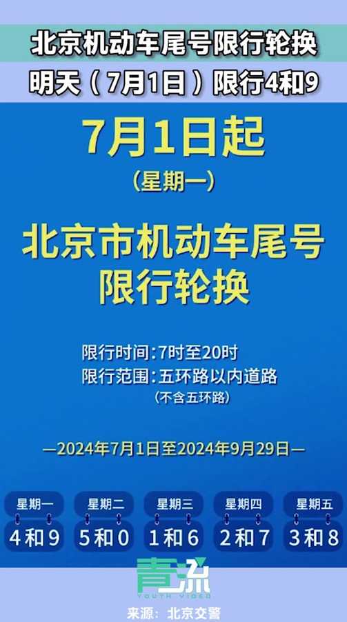 2024年车限号时间表