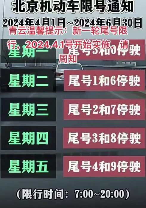 2024年车限号时间表