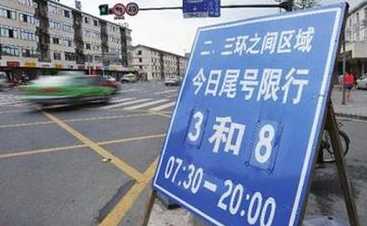 河北省限号外地车怎么限