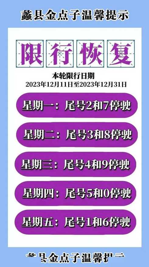 2023年济南车辆限号时间表