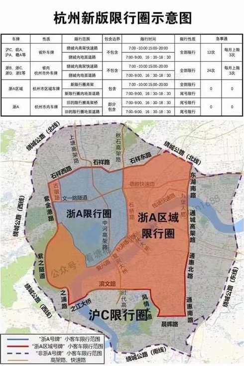 杭州外地车辆限行新规定2023