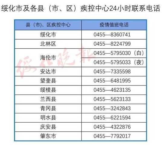 呼市此次疫情暴发突然,情况复杂,导致此次疫情爆发的原因是什么?_百度...