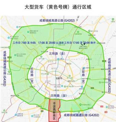 成都限行外地车牌是怎么限的