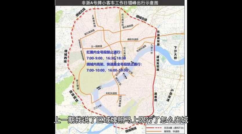 杭州市区限行时间及范围