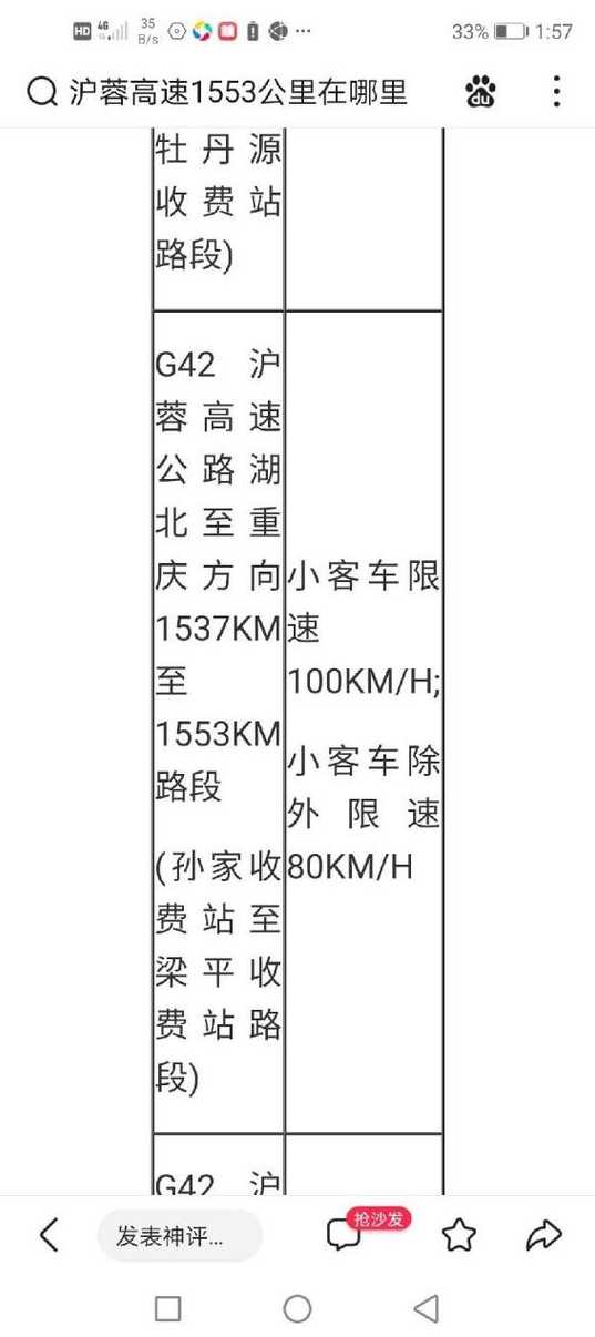 重庆市道路限速标准