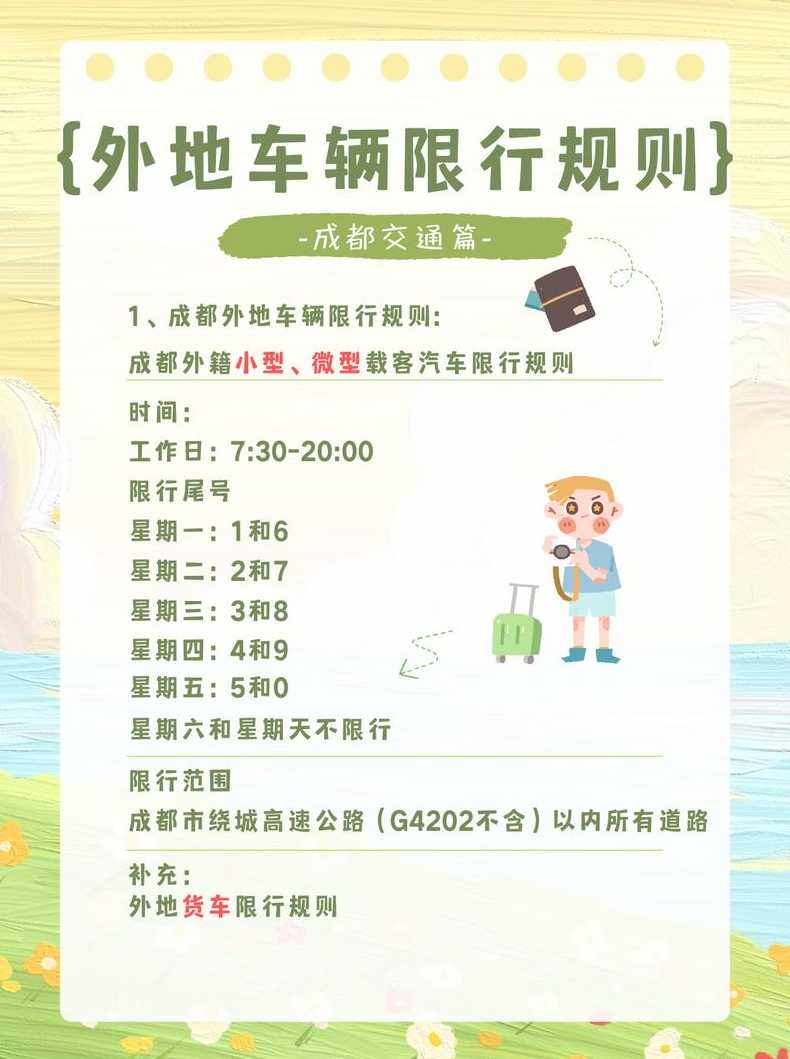 成都车辆限行最新规定