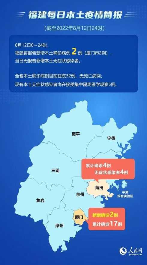 福建福州疫情什么时候开始的