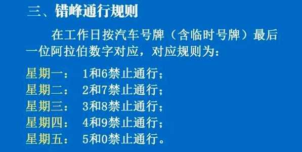 重庆车辆限行真的有效果吗?