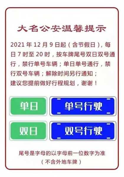 宁夏银川市12月9号是晚上开始限号还是早上