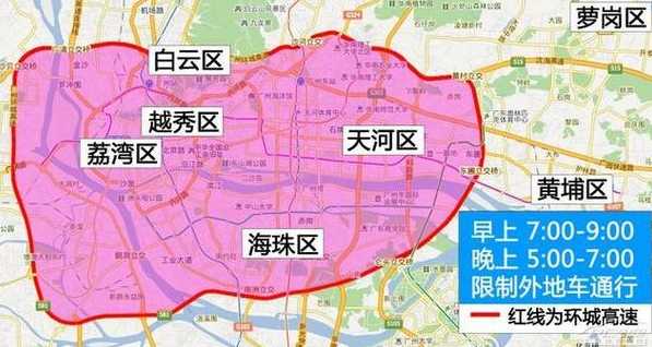 全国限行的城市有哪些