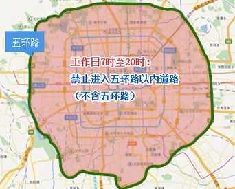 2024外地车进北京限行最新规定