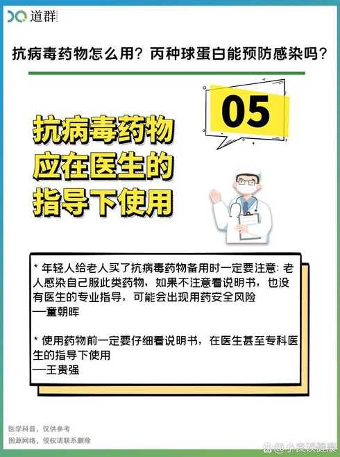 感染新冠抗病毒药一定要先用上吗