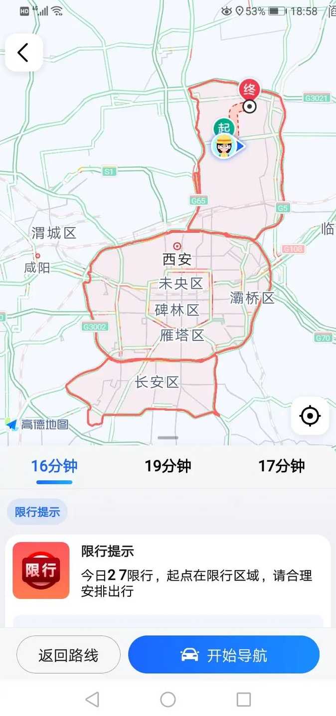 西安市汽车限号包括那些区县