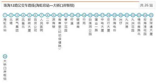 珠海公交车道限行时间新规