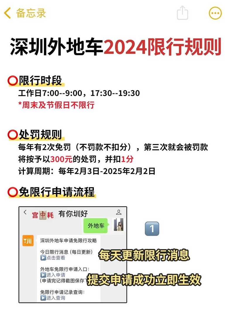 外地车进深圳限行最新规定2023