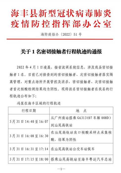 德阳旌阳区公布1名密切接触者活动轨迹