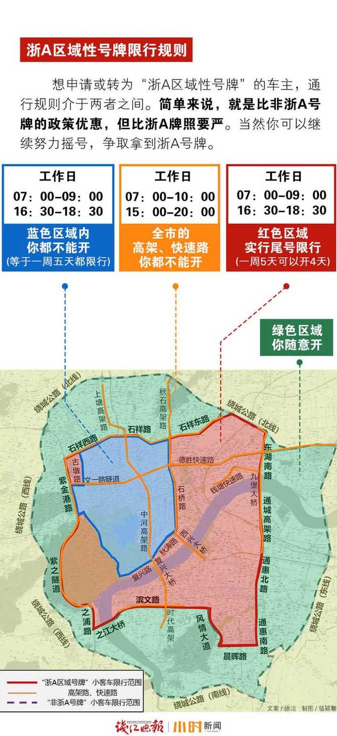 杭州市外地车限行时间和范围