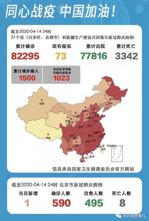 国内疫情为何又突然爆发