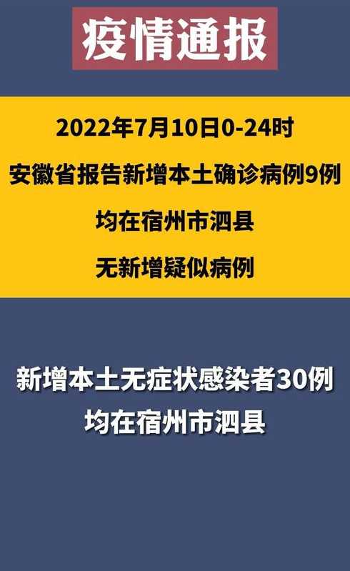 徐州新增肺炎病例疫情最新消息(徐州市新冠肺炎疫情通报)