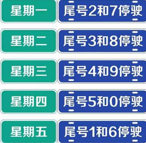 天津限号2022最新限号10月(十一黄金周限行规定及注意事项)