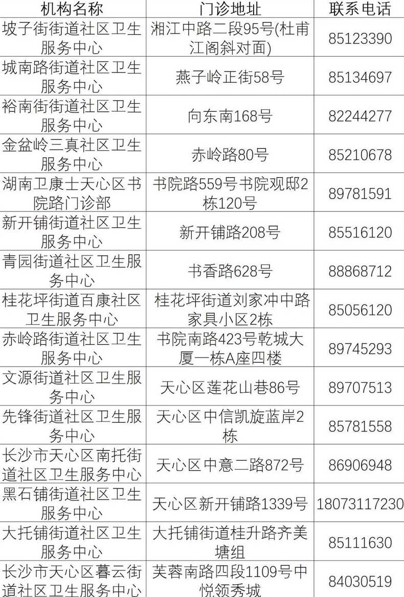 北京通州区新冠疫苗加强针接种点