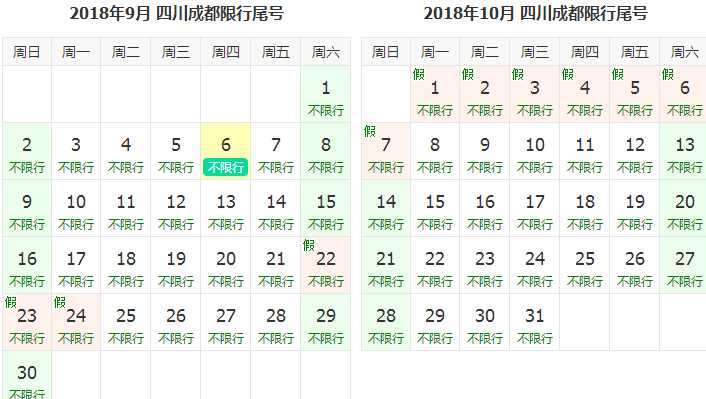 成都车辆限号时间是几点