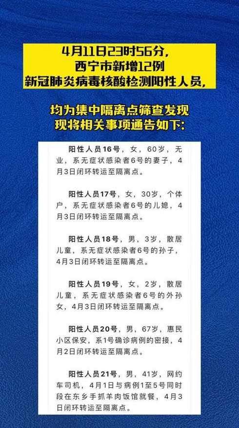 新冠能去西宁吗