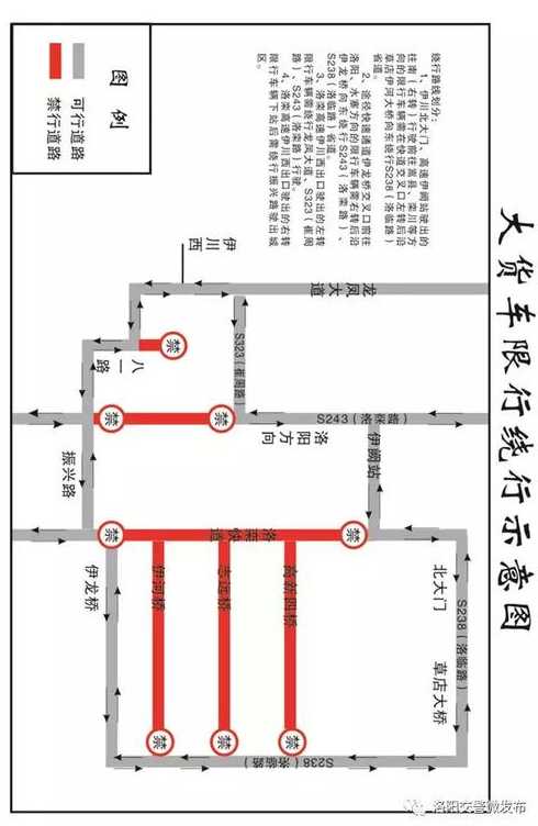 栾川车在郑州限号吗