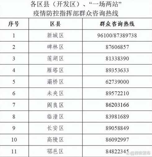 11月18日吉安公布2例省外输入阳性人员活动轨迹