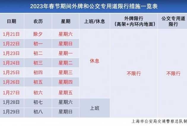 苏州外牌限行规定2023最新