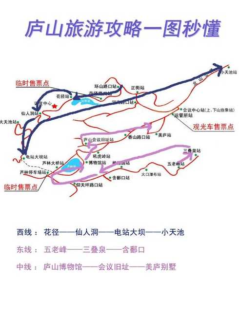 去三叠泉路线攻略_兰州北环路跑80超速吗