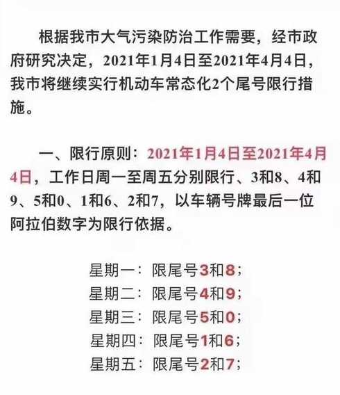 2024年新一轮限号保定限行吗