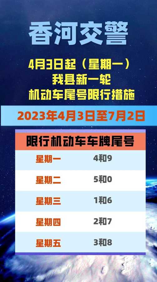 2024年车限号时间表