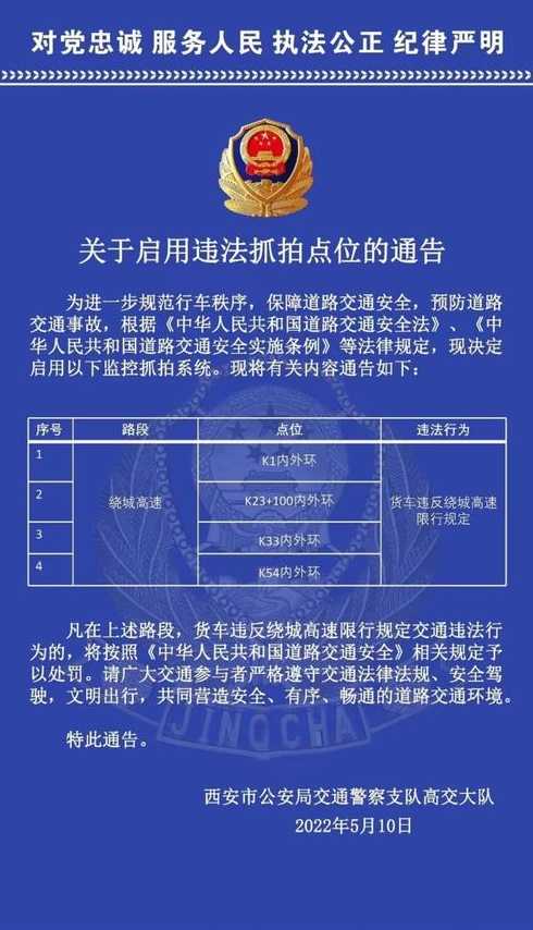 西安违反限号规定怎么处罚