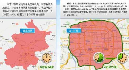 在北京外地车限行时间是怎么规定的