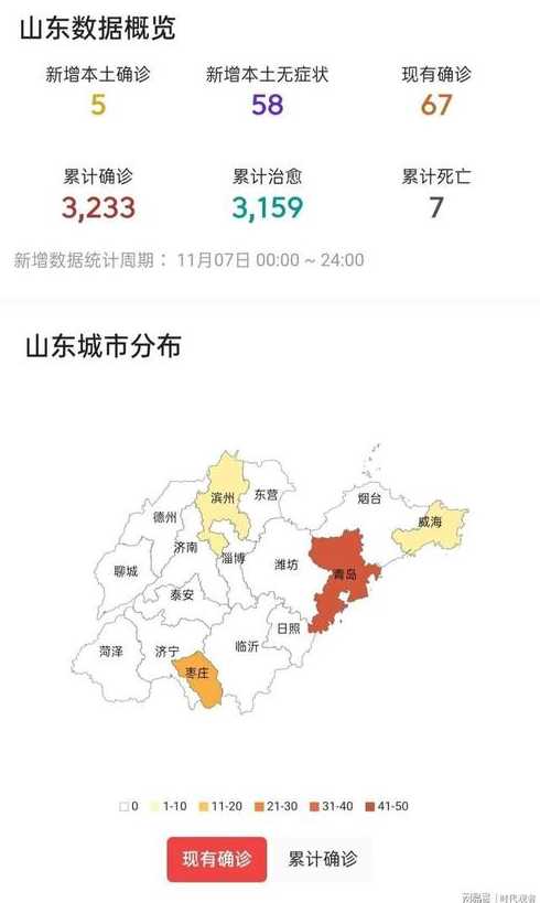 聊城疫情最新情况(8月13日)聊城疫情最新消息今天