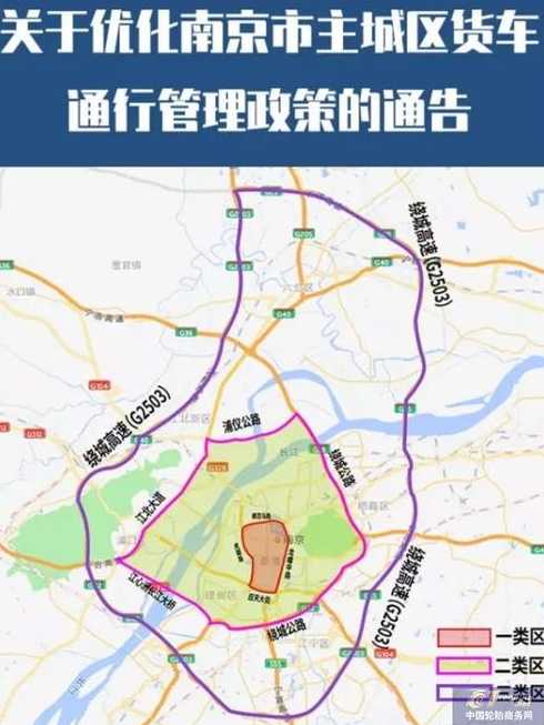 江苏限号城市有哪些